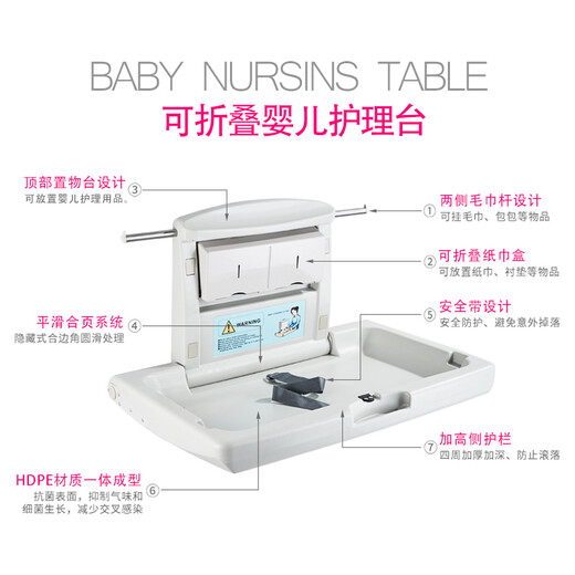 Cute rabbit prince baby care table third bathroom mother and baby room wall-mounted diaper changing operation table Cute rabbit baby table bed can be foldable A1 model with HDPE care table standard