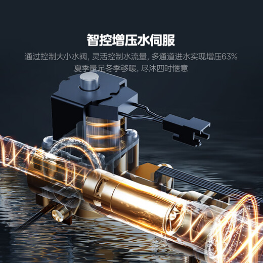 Midea 16-liter gas water heater, natural gas intelligent control, pressurized water, servo constant temperature, 15% discount on national subsidy, ECO energy saving, low water pressure start JSQ30-MK6 Yaoye