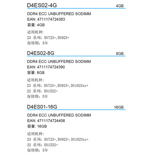 群晖（Synology） 原厂专用内存 DDR4  适用群晖DS723+ DS923+ DS1522+ D4ES02-4G