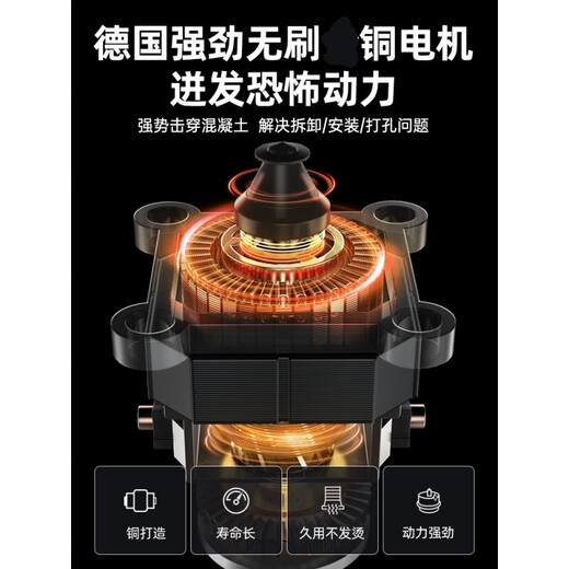 联能定制手电钻钻电转冲击家用工具大全电动螺丝刀转钻锂电充电式手钻 德国龙战神36VF双速带冲击【塑盒2电】送 208