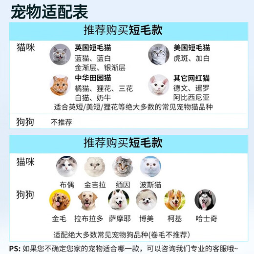 Huayuan Pet Tools (hoopet) gravity water tank cat comb to remove floating hair artifact, long and short hair cat combing special cleaning combing brush pet supplies with water tank long hair powder - including no-rinse liquid + wet wipes