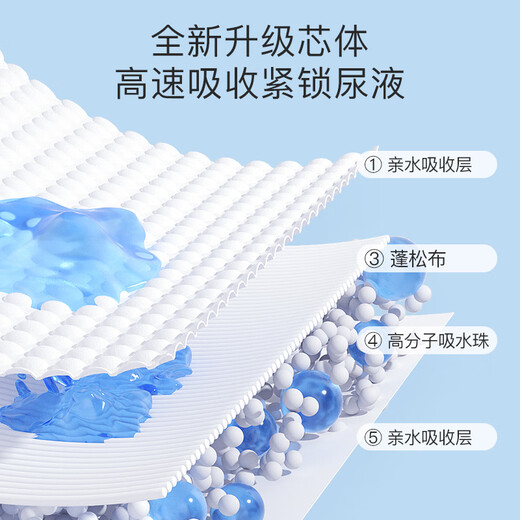 
Solove Mifei Hi Mifei Baby Pulling Pants XXL 52 pieces (more than 15kg) fixed point infiltration instant sucking diapers box
