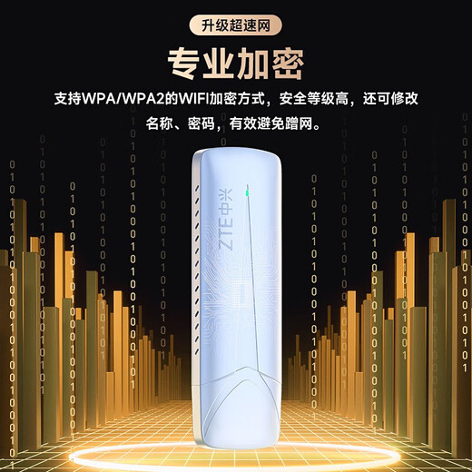 ZTE original portable wifi free 1500G supports 5G 4G equipment card-free mobile portable portable unlimited wireless network card national universal traffic 2025 new product ZTE card-free + mobile telecom dual network free switching - white