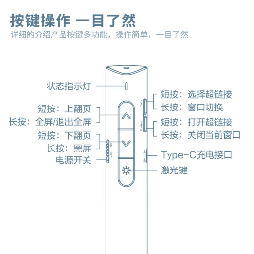 Deli laser pointer charging hyperlink switching pointer ppt page turning pen double tail plug speech pen laser page turning pen wireless presenter red light black 2801