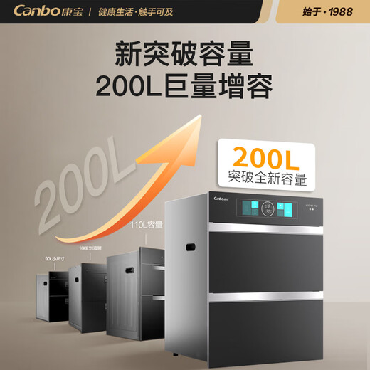 Canbo 304 stainless steel 200L five-layer disinfection cabinet embedded household ultraviolet tableware two-star massive disinfection cupboard national subsidy XDZ200-TQ1 Blue Whale