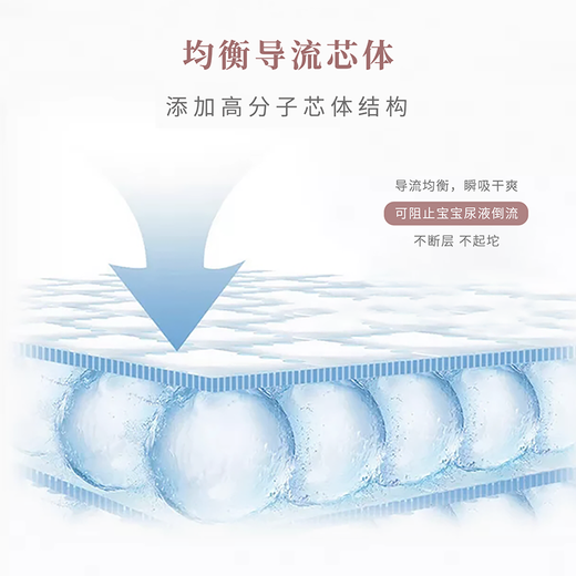 Yazan (Yazan) Deuxième génération des couches minces de troisième génération minces ultra-mises coton couches respirantes douces pour bébés, universel pour hommes et femmes, nouveau produit xl Code 30 tablettes / pack adapté à 12-17K