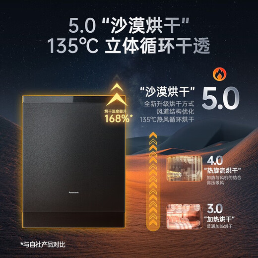 Panasonic state subsidy built-in dishwasher 15 sets space capsule deep cleaning 135 independent drying 1-level water effect 3-layer spray to remove residual water 1KT 15 sets +2 135 desert drying NP-WT3H1KT
