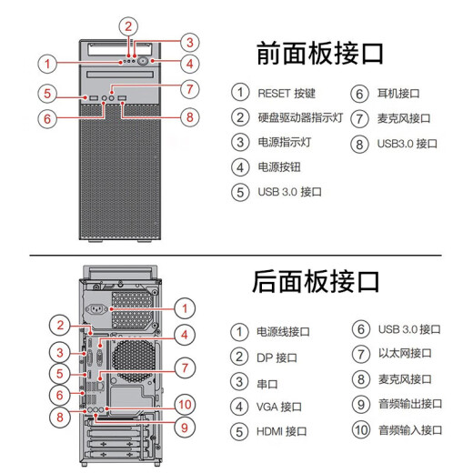 联想国产信创台式机开天M740J自主可控主机+27显示器 FT-D2000 16G 512G固态 2G含麒麟国防版