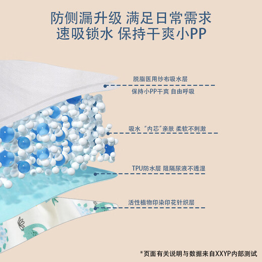 Shushing Die besten Windeln für Babys können reine Baumwoll-Urinringe für Neugeborenen-Windeln Hosen Baby Windeln Sommer Gaze Taschen Benben Bear 2 Packs s Code [vorgeschlagen 6-12 Jin [Jin gleich 0,5 kg]] waschen.