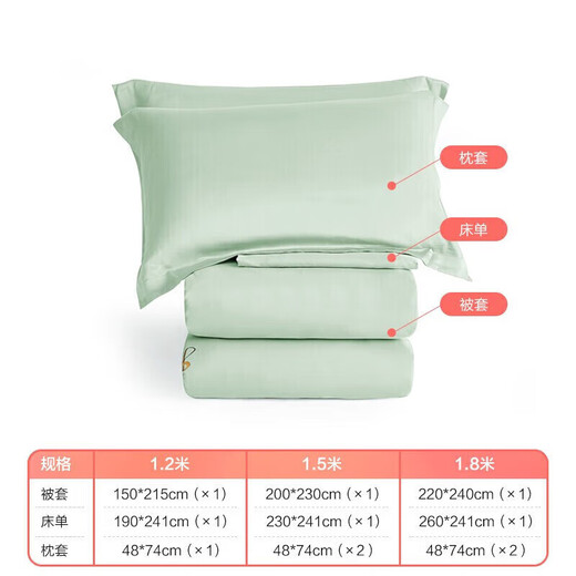LOVO Luolai Life Lefu velvet three-piece set Thickened warmth kit Bed linen bedding 150*215cm coffee color