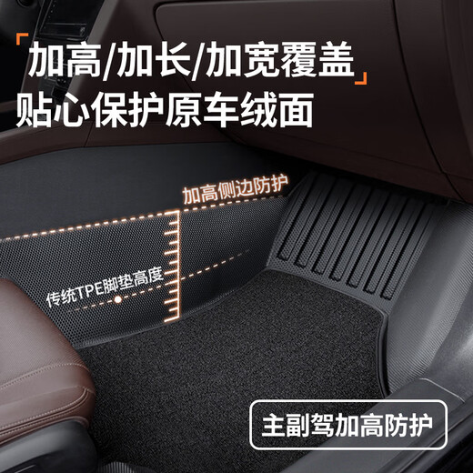 适用于别克昂科威脚垫tpe全大包围plus汽车1424款环保无味车垫 双层套装TPE+暮色红星空毯款 昂科威plus原车定制
