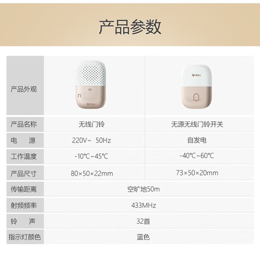 公牛（BULL）无源无线门铃开关远程家用门铃带音乐开关面板一拖一组合GWM03D