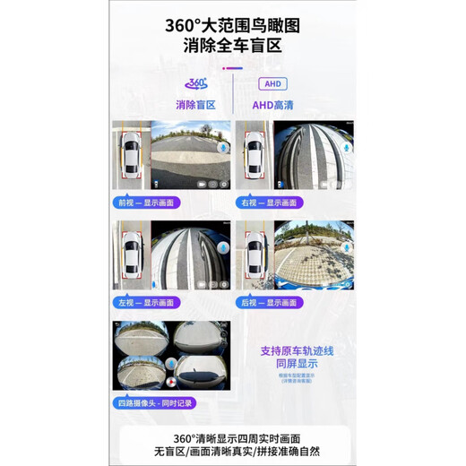 Zhuo Yonghang eignet sich für eine großartige Wand-Pickup Fengjun 5/Fengjun 6 Zentralsteuerung Großbildschirme Navigation 360 Panoramic Reversing Bild All-in-One 360 ​​Panoramabild 4G 4 + 64G + Paket Installation Offizieller Standard + Recorder + Reverse Heckansicht