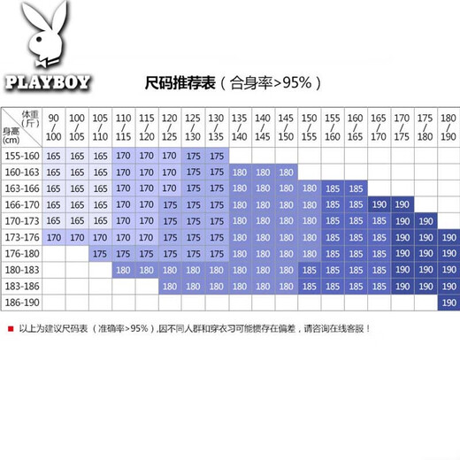 花花公子【高档】西装男套装男士修身商务休闲正装西服男伴郎新郎礼服外套 黑色双扣套装+马甲+衬衫+大礼包 2XL