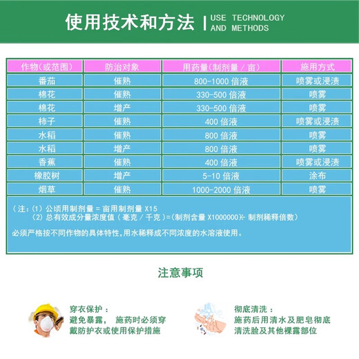 40% ethephon rubber tree rice mango banana fruit ripening agent pesticide plant growth regulator pesticide 100g