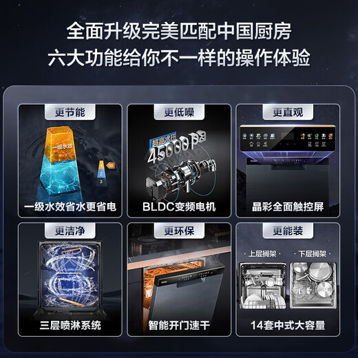 Haier W30 dual-micro steam washing independent built-in dual-purpose dishwasher 14 sets large capacity 80 high-temperature sterilization first-level water efficiency partitioned washing lifting bowl basket intelligent door opening quick drying partitioned washing EYBW142286GGU1 starry sky gray