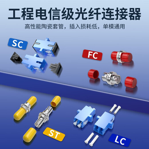 YOUYSI 加厚机架式16口光纤盒16芯SC单模光纤终端盒光缆熔接盒接续盒 16口多模满配方口SC(50/125)