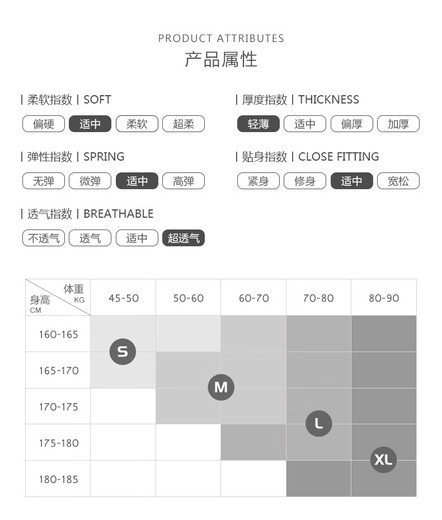 Pleasing Fashion Sexy Buttocks Revealing Men's Underwear Large Mesh Sexy Thin Strap Thong U Protruding Bag Fishing Green XL