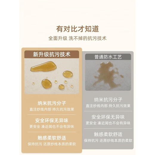 OUOETY天津崔黄口地毯客厅感家用奶油风免洗可擦沙发地垫卧室床边毯 现代15601 180*280cm(防滑耐脏)