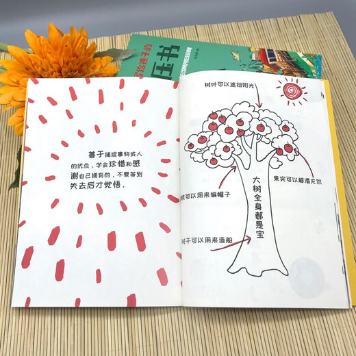 
A phonetic version of the book for children to reduce stress in growth and develop strong inner hearts for children aged 6-12 years old children's psychological social strength and self-control picture books [full set of 5 volumes] 137**731