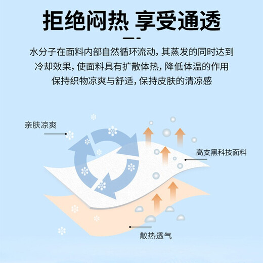 罗蒙西裤男士休闲裤子夏季新款冰丝弹力商务职业正装西装裤免烫水洗抗皱顺滑透气直筒裤长裤中青年爸爸装男装 MSJX-9901灰色 34【建议155-165斤】