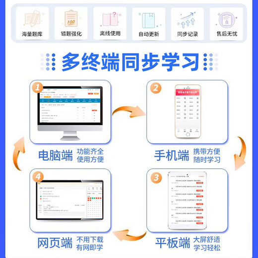 
2025 National Adult Higher Education Self-Study Examination Textbook Precision Video Courseware Adult Self-Study Online Course Self-Study Undergraduate College Online Course Materials Real Question Bank 13658 Industrial Design History Theory Premium Class [Course Guide + Textbook Precision Video Course]