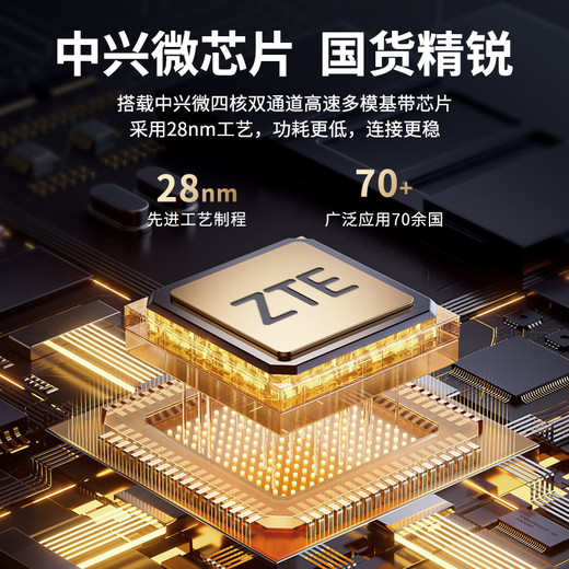 Jingdong Cloud Jingdong marca propia portátil wifi inalámbrico móvil wifi6 tarjeta de tráfico enrutador 4G tarjeta de red red de banda ancha tráfico coche portátil 2025 antena oficial auténtica de tres redes modelo supremo mejorado monstruo de potencia de 3000 mA