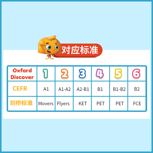 Oxford Children's English Oxford Discover Discovery Science Series First Edition Level 123456 Primary School English Textbooks and Books Oxford Discover2 (Single Student Book)