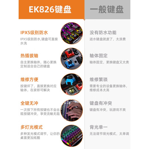 达尔优 EK826黑色防水防尘插拔红外轴机械键盘台式笔记本电脑有线游戏电竞家用办公CF吃鸡LOL混光 【黑轴】 官方标配