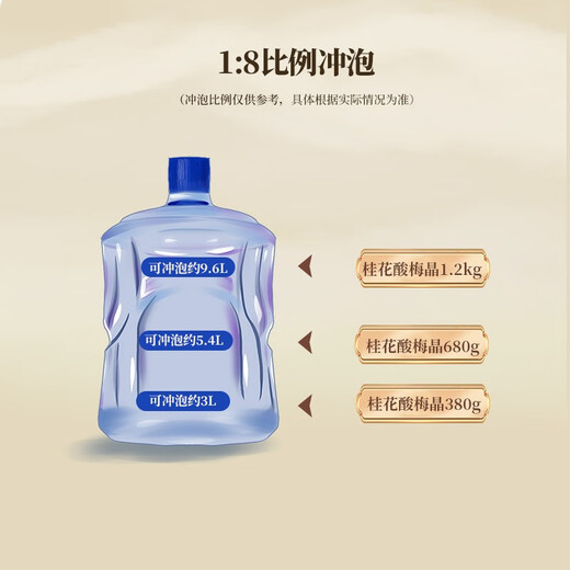 Hoe, Osmanthus Sour Plum Crystal, boisson solide instantanée, poudre de boisson, jus de prune noir fait maison, utilisation commerciale de restauration, cristal de prune aigre d'osmanthus, 680g * 1 sac