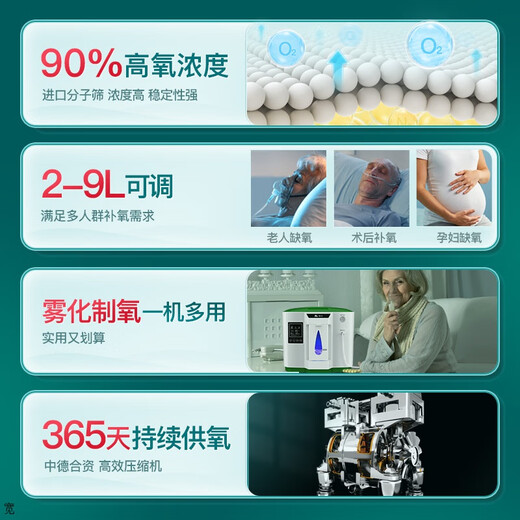 德达医疗中德合资2AW家用制氧机吸氧机老人孕妇氧气机雾化 【1A标准版】湿化制氧   6级过滤吸   氧舒畅