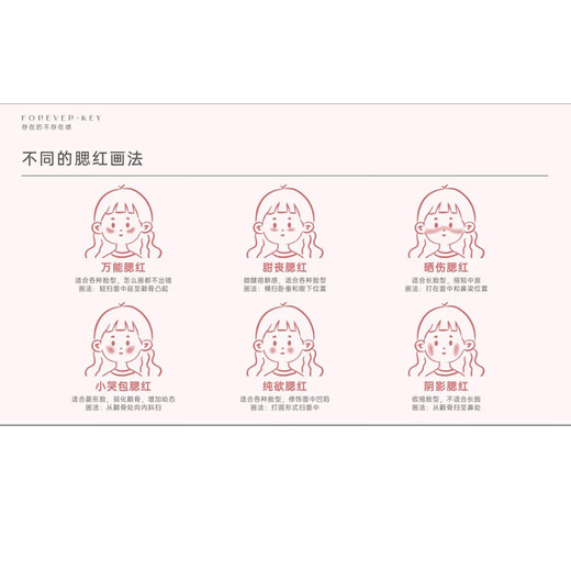 FOREVER KEY Blush Mud Cream Yunrou Slightly Tipsy Girl Nude Makeup Brightens Girlfriend New Year's Gift 12# Spring Cherry Powder Heavy New Color