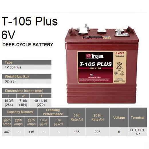 Trojan Qiu Jian battery T-105/T-125/T-145/T-875/T-1275PLUS lead-acid battery T105PLUS (6V225AH)
