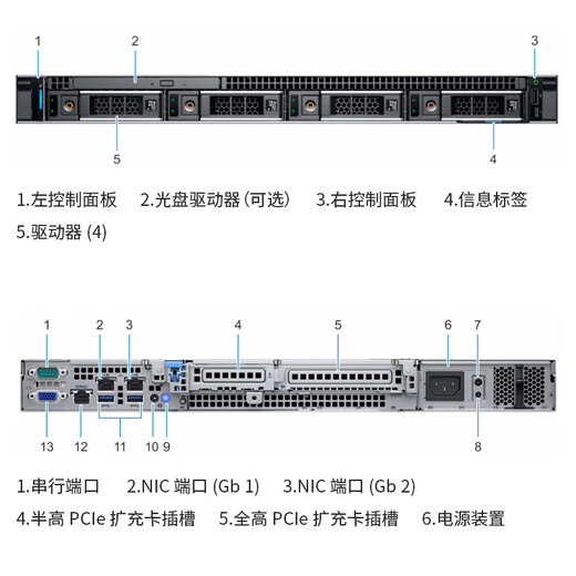 Dell (DELL) R250/R360/R450 rack server 1U complete ERP database network file storage host R240 upgrade Xeon E-2324G quad-core 3.1G 8G memory丨1T SATA economical model