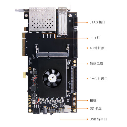 ALINX XILINX FPGA Tablero de desarrollo KinEx7 XC7K325 Aceleración PCIe FMC AX7325B FL9134 AN9767 PAQUETE