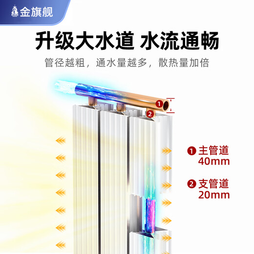 Gold flagship radiator household copper-aluminum composite plumbing wall-mounted whole-house heating customized self-heating central heating radiator copper-aluminum composite 8575B-1800mm 6 points