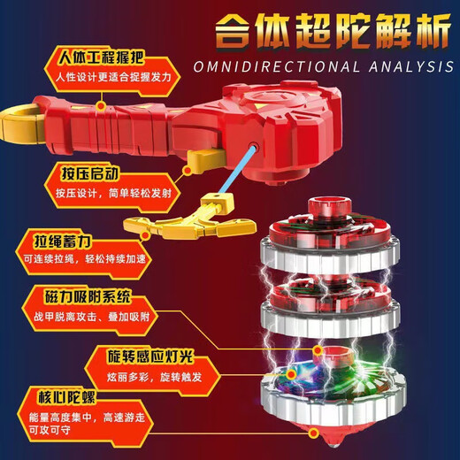Cxxyj new Duo Tuo Double Character Tobby Boy Boy Magic Alloy Blasting Gyro Magic Lighting Lighting Lighting Lighting Gyro Abyss Shadow Black E -commerce Box