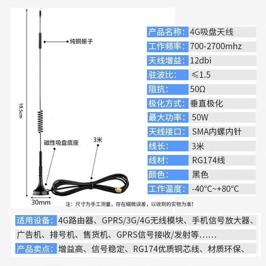 Zhu Yu Enrutador inalámbrico móvil WiFi portátil Tarjeta de Internet de banda ancha 4G Netcom completo Tres Netcom Dormitorio Oficina Hogar Red de grado industrial Versión industrial Antena exterior especial Versión industrial Antena exterior especial (interfaz SMA)