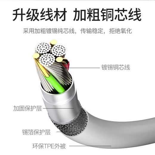 Charger d'ordinateur portable Benoji Apple Computer pour MacBook Air Pro Power Adapter 45/60/85W 60W L Head A1278A1181A1184