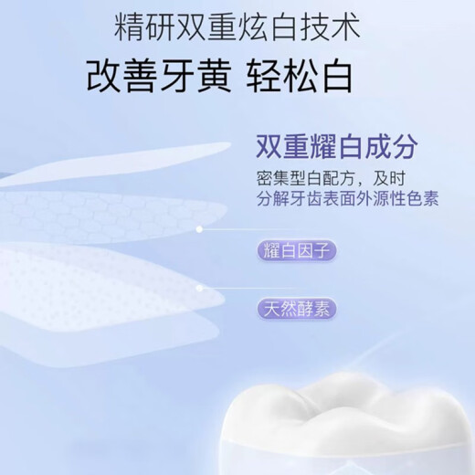 Shuke Teeth Patch, Excellent Whitening White Teeth Patch, Bright White Teeth Patch, Whitening Teeth 28 Patch, 1 Box, Upgraded, Effective Whitening Teeth Patch