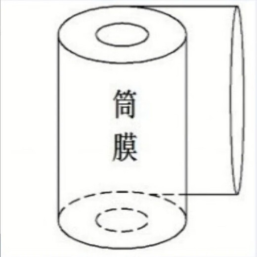 1 meter 1.5 meters 2 meters 2.5 meters 3 meters wide double-layer cylindrical plastic film thickened transparent plastic cloth packaging film 12S 2 meters wide double-layer one roll 80 meters