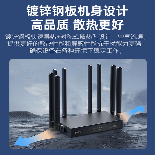 PLERY R607 carte enfichable 4g ​​sans fil mobile WiFi6 routeur métallique de qualité industrielle CPE sans fil portable wifi bureau à domicile routeur amovible carte SIM enfichable version de carte enfichable de qualité industrielle double réseau télécom/Unicom