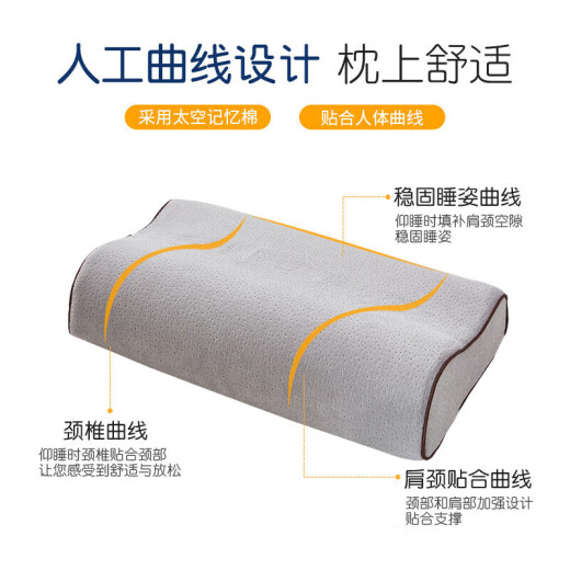 Yalu Free Memory Pillow Pillow Core Velvet Slow Rebound Space Memory Cotton Bamboo Charcoal Deep Sleep Cervical Pillow Neck Protector Pillow 30*50cm Single Pack Gray Wave Pair 2