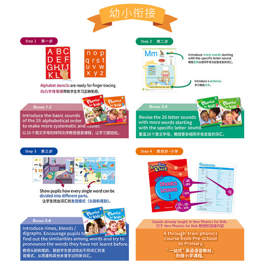 
New Phonics for kids 123456 Level Student Book Original Pearson Hong Kong Langwen Children's English Natural Pinyin Teaching Assistant for Children aged 3-9 years old, you can use a reading pen with a small class of 6-level main textbook