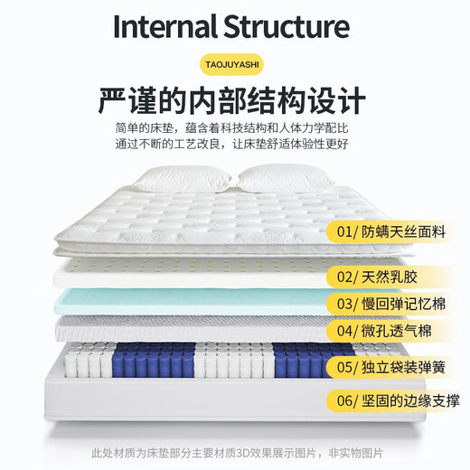 Linfan Mattress Hilton Hotel de cinco estrellas mismo de 5 cm de látex Spring Simmons 30 cm de protección de cresta engrosada Hilton Exclusive F Style [Super Soft] grueso de 27 cm 1350 mm*1900 mm