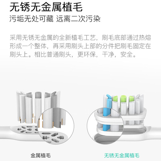 Zlerzler es adecuado para Philips Electric Dooth Ceprush HX6610 HX6210 HX6616 HX6920 Accesorios para la cabeza del cepillo de dientes de la onda de la onda de sonido [Diamante blanco Tipo blanco brillante]