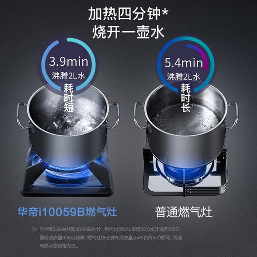 华帝（VATTI）顶侧双吸抽油烟机灶具套装24立方大吸力挥手感应自动清洗变频AI智感恒吸烟机家用 以旧换新i11142 烟灶套装丨搭配4.6KW稳焰猛火灶82B