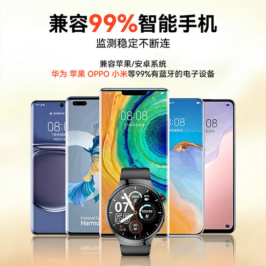 FUKR华为机适用智能健康血糖血压监测手表测无创血脂尿酸血氧心率一体机免扎针仪器睡眠动态手环 【德国进口芯片+五脏微监测+血糖尿酸血压一体机】