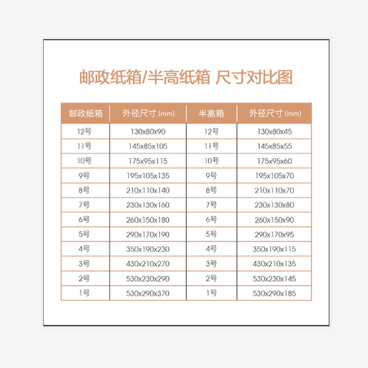 BOUSSAC express carton packaging box storage moving kraft carton postal express small carton packaging carton 5 layers AA 50 pieces No. 11 (145mmx85mmx105mm)