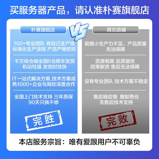 Park Sai Intel Xeon Gold 6148 Quad RTX4090 Graphics Card GPU Server Artificial Intelligence Simulation Tower Deep Learning Host Customized 14900K/32G Memory*4/4090D Graphics Card 32G Memory + 1TB Solid State